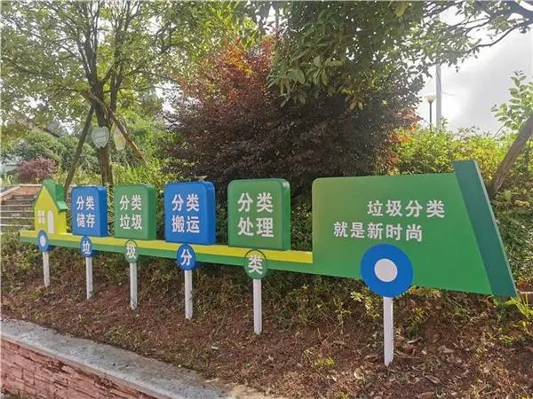 四川廣告樱桃在线视频观看標牌的分類